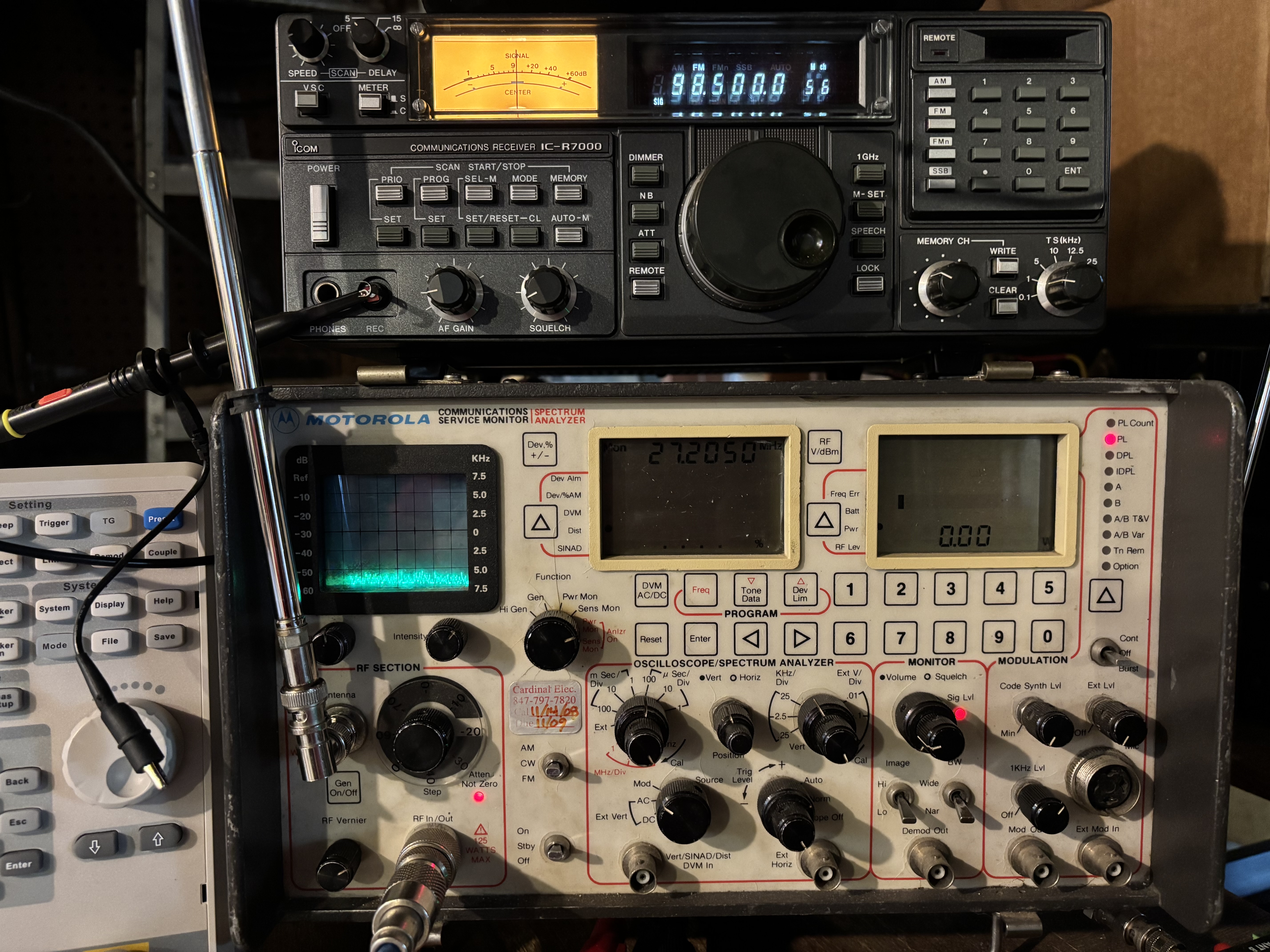 equipment